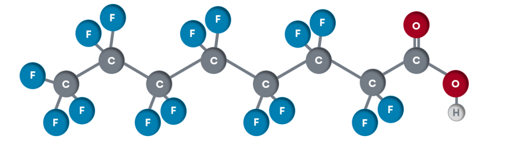 Perfluorooctanoic Acid